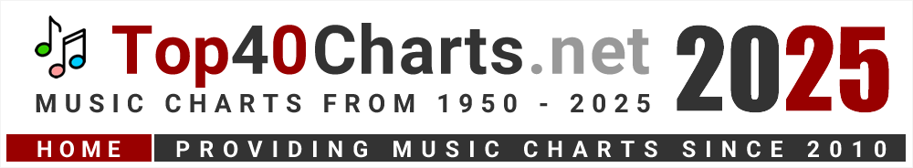 Top 40 Charts