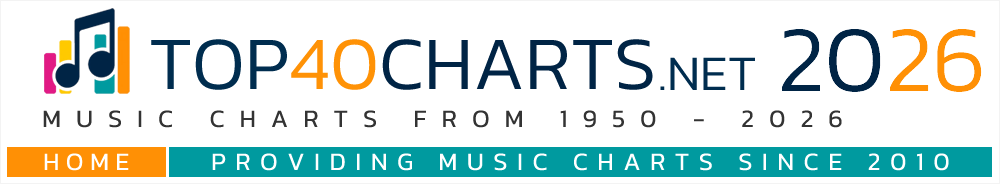 Top 40 Charts